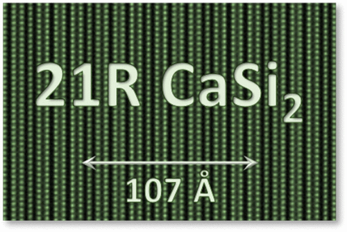 bhkenlo's tweet photo. Deciphering the Polymorphism of CaSi2: The Influence of Heat and Composition | Inorganic Chemistry https://t.co/foSb3R309L Feng and co-workers @InorgChem #calcium #disilicide #Zintl #HRTEM #PXRD #TEM #SEM #EBSD #21R_CaSi2 https://t.co/fdUGeB5XTY