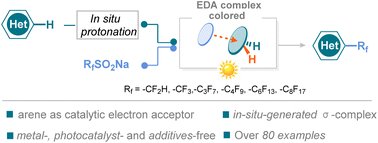 An in situ generated proton initiated aromatic fluoroalkylation via electron donor–acceptor complex photoactivation pubs.rsc.org/en/Content/Art…