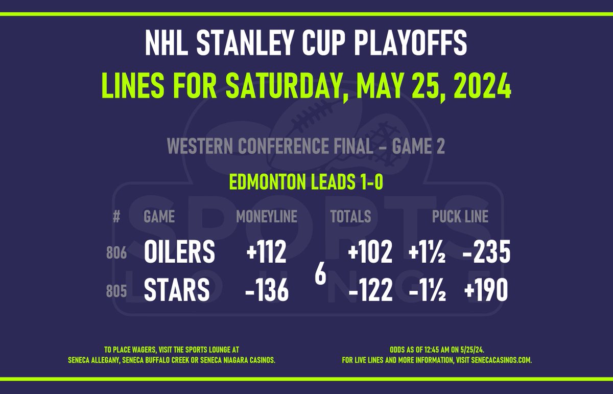 Updated look at the lines at @BetSeneca for Saturday's Game 3 in the Western Conference Final between the Edmonton Oilers and Dallas Stars ⬇️ More betting options ⤵️ 🔗 bit.ly/44XnpIy 🏀 #BetSeneca | #NBA | #NBAPlayoffs | #GamblingX