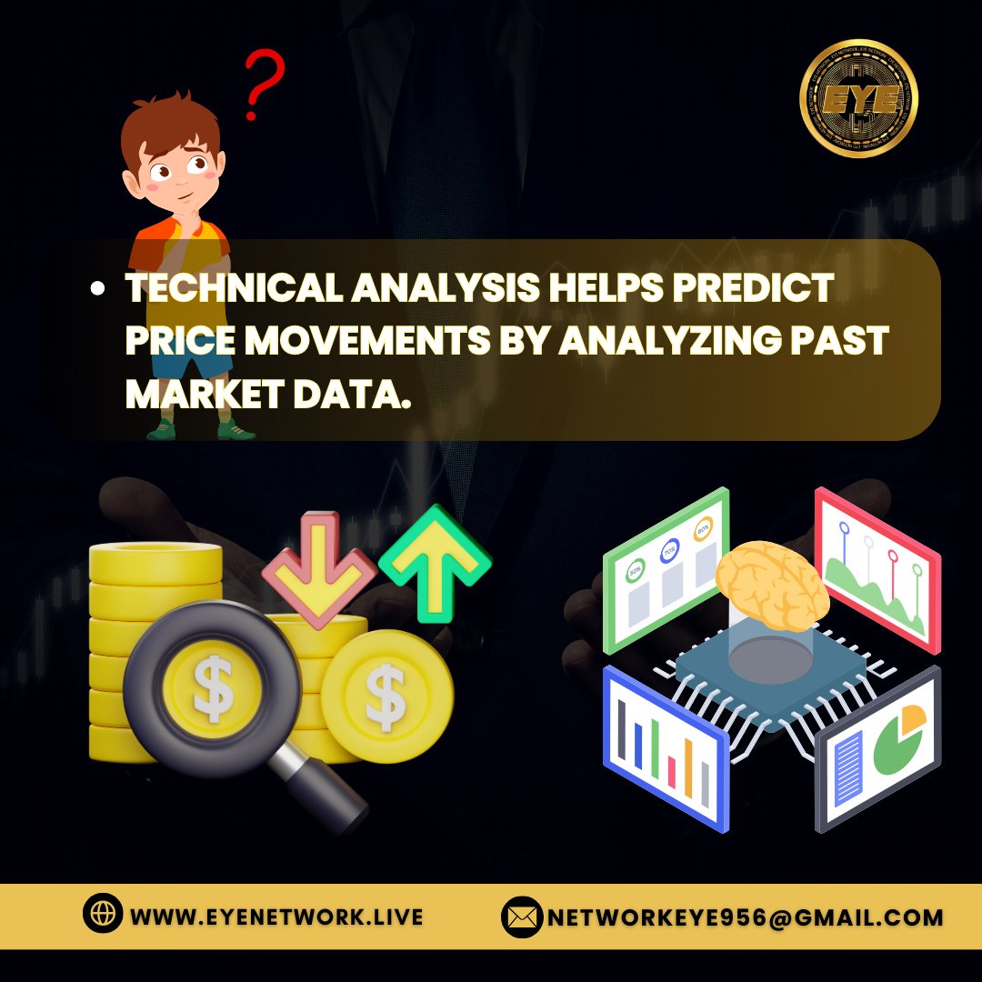 network_ey98192's tweet photo. Visit us at https://t.co/Cjhxqfb2pf or email us at networkeye956@gmail.com for more insights and strategies to enhance your trading journey. ๐ท๐ท๐ท
eyeNetwork #TradingWisdom #EyeNetwork #technicalanalysis https://t.co/I6i2eU7xo8