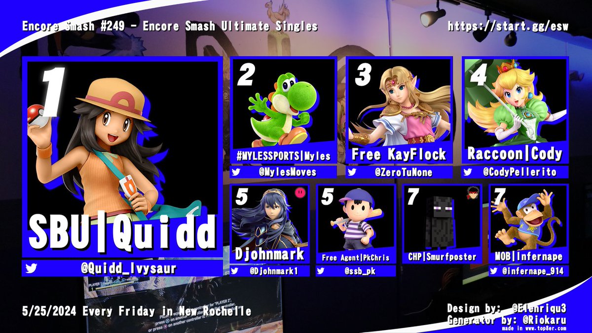 EncoreEsportsUS's tweet photo. Congrats to the Winner of Encore #249!!!
🥇 @Quidd_Ivysaur
🥈 @MylesMoves
🥉 @ZeroTuNone
Bracket: https://t.co/oCOGv9VGAc https://t.co/u7YU2gKleH
