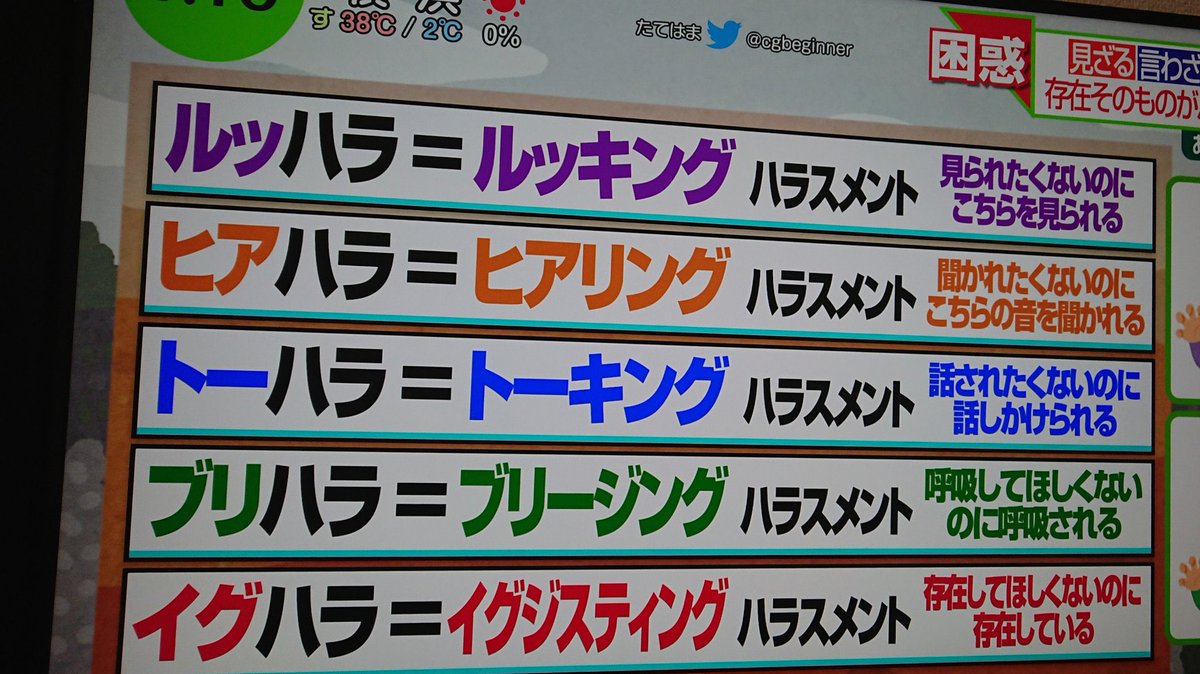 bad_texter's tweet photo. ハラスメント https://t.co/XcZMxT3mCB