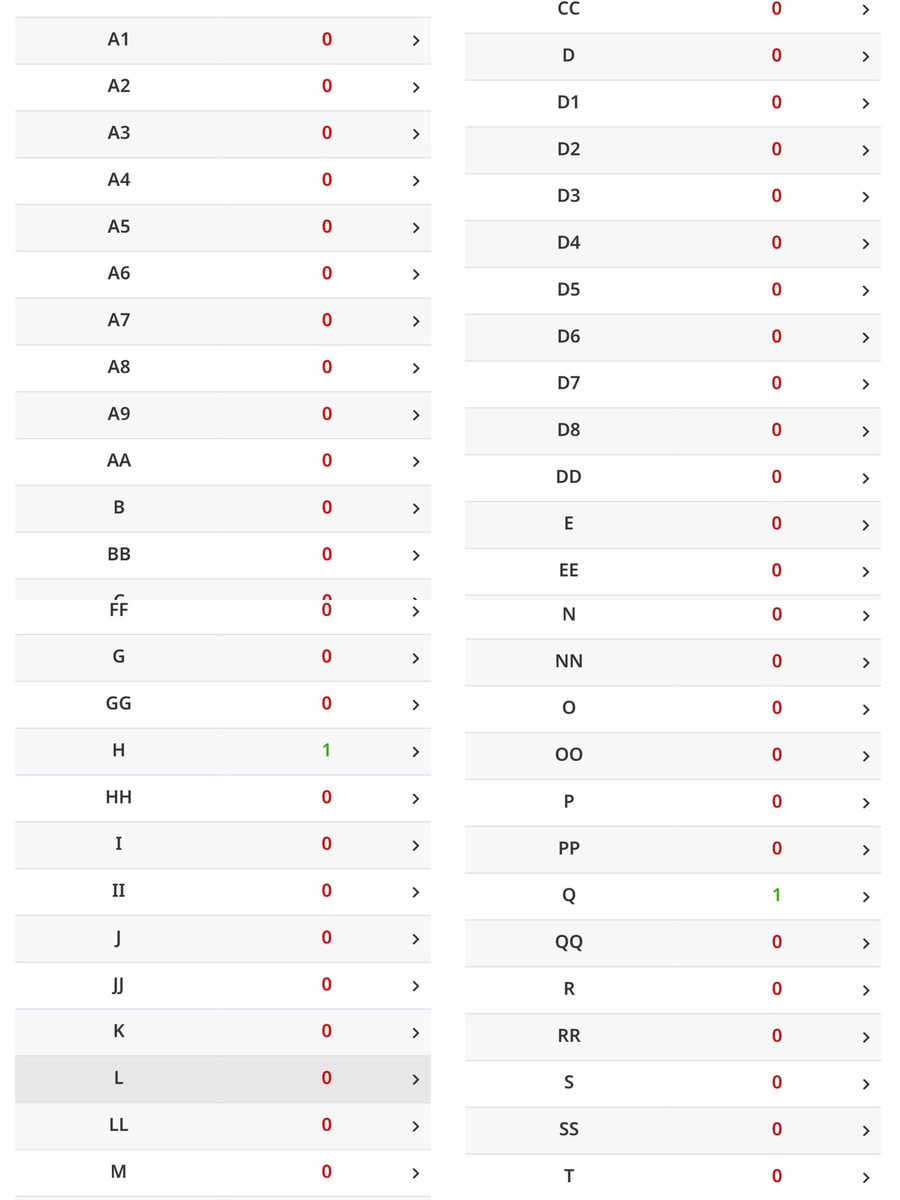 คนไทยไหนบอกไม่ไป เข้าระบบได้ตั้งแต่ยังไม่5นาที หายหมด
#วอลเลย์บอลหญิง