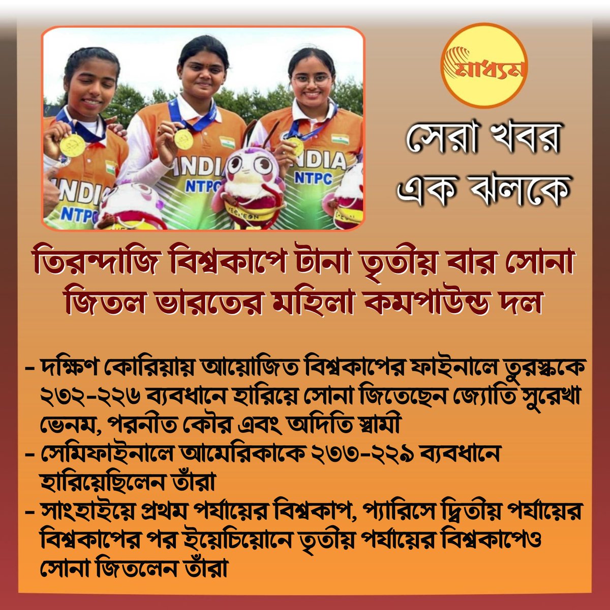 MadhyomBangla's tweet image. #ArcheryWorldCup #indiawingold #thirdtime #womenteam #Banglanews #madhyom @MadhyomBangla
