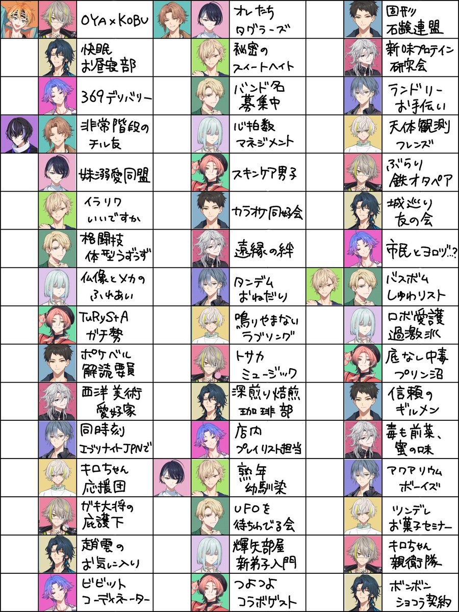 エイトリ ペア名190通りまとめました‼️ 良かったらメモ代わりにして