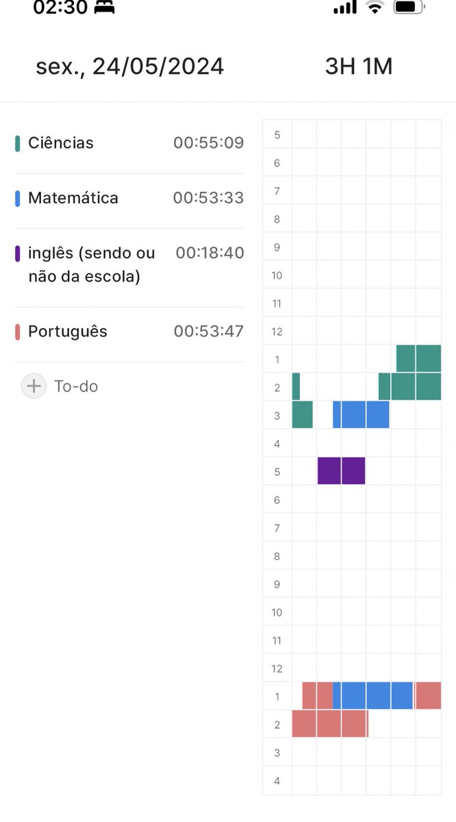 studywithdani's tweet image. De hoje 🫶🏻
Teria estudado mais porem cai no sono 6 da tarde e acordei quase meia noite KKKKKKKMK