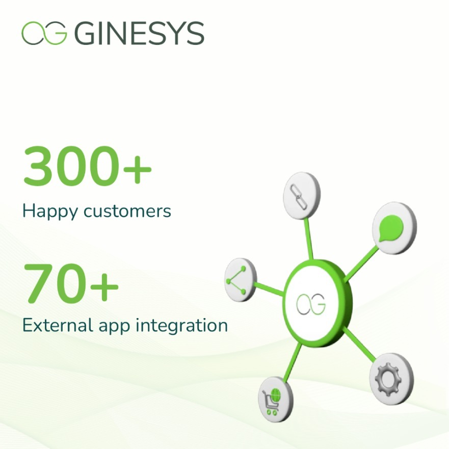 Our retail #ERP & #POS systems are designed for modern #techintegration. 
With over 70 external integrations supported via Easemyretail & 300+ customers already benefiting, #Ginesys is making retail seamless. Power up your #retailbusiness.
Know More: ginesys.in