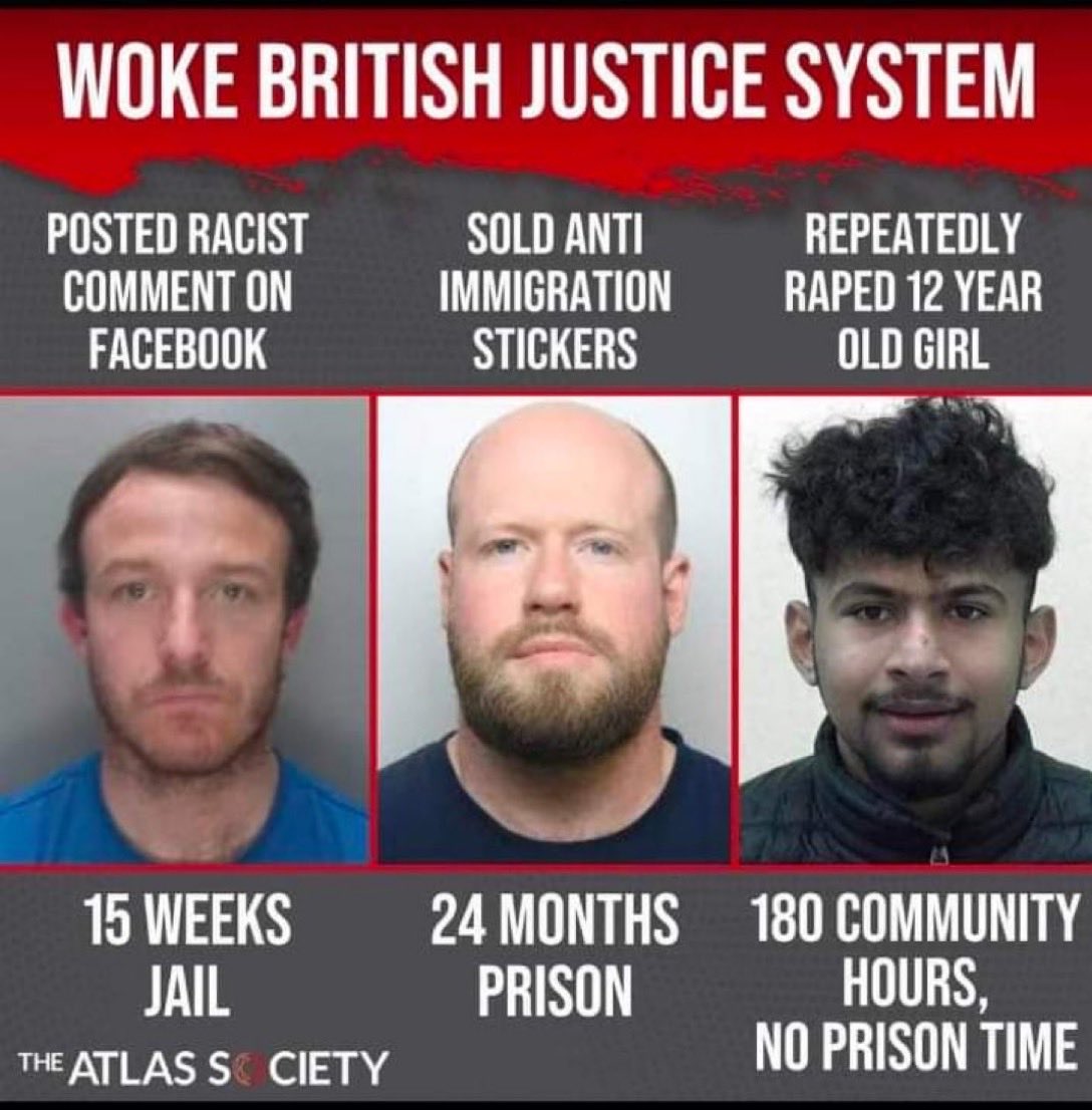 The British Soviet Union “Justice” System is corrupt to the core!!