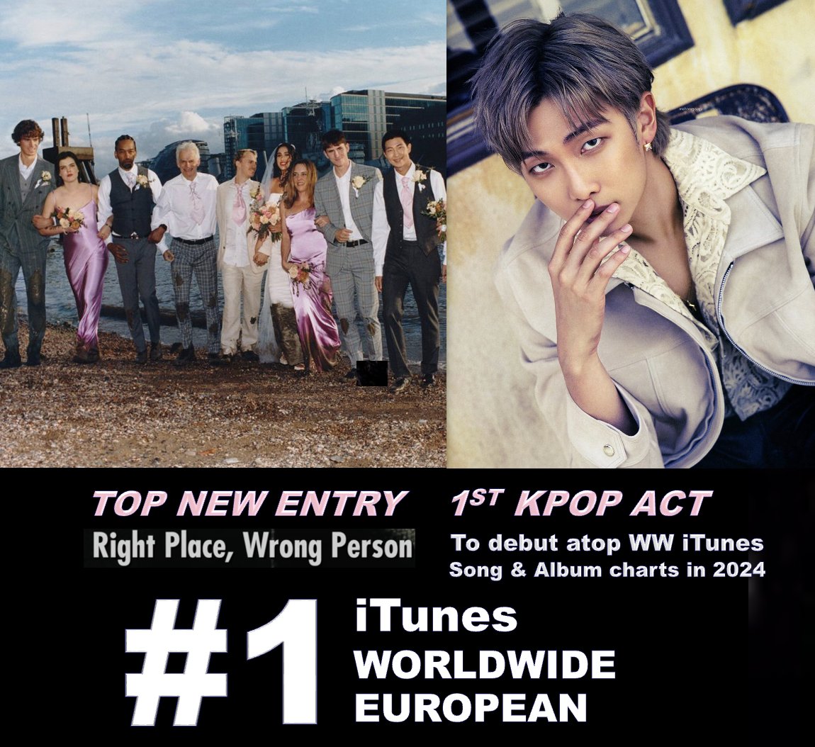 #RM is back with a huge Bang, the Biggest Act on iTunes, as his new smash hit 'LOST' debuts at #1 on the Worldwide & European iTunes Song charts after reaching #1 in 70+ countries and his much awaited new album 'Right Place, Wrong Person' lands atop the Worldwide & European