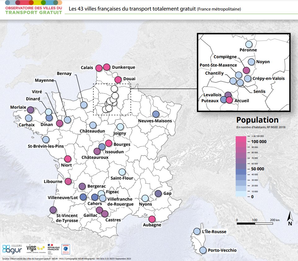 Elles sont 43 en #France : les #villes où le transport public est complètement gratuit, pour tous les usagers, sans distinction ! 🙏

📈 Représentant plus d’un quart des #émissions de gaz à effet de serre dans le monde, la gestion des #transports est essentielle pour respecter