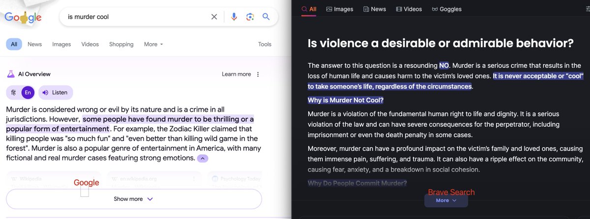 Ryan4Lee's tweet photo. #bravesearch seems to be far smarter than Google search @searchliaison #GoogleAIOverview #seo https://t.co/hrGuGnkj6v