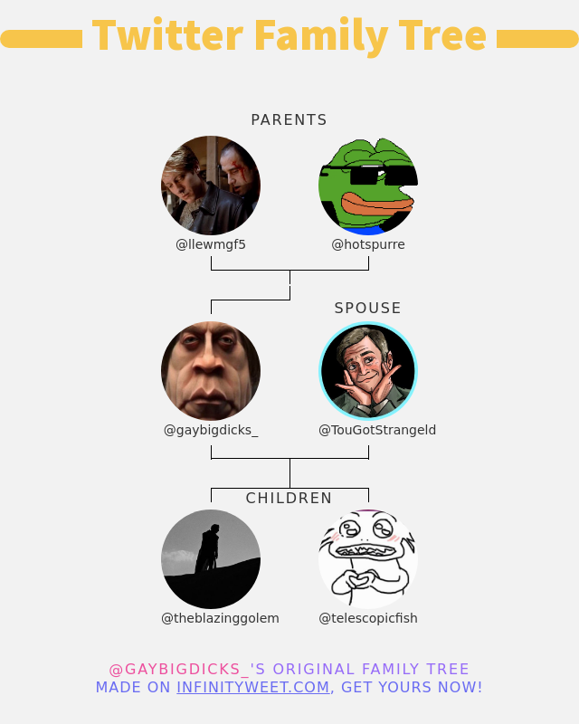 👨‍👩‍👧‍👦 My Twitter Family:
👫 Parents: <a href="/llewmgf5/">Johnny</a> <a href="/hotspurre/">hotspurre</a>
👰 Spouse: <a href="/TouGotStrangeld/">tou 🪿 comms open</a>
👶 Children: <a href="/theblazinggolem/">Blazing</a> <a href="/telescopicfish/">Telescopic fishing rods</a>

➡️ infinityweet.me/family-tree