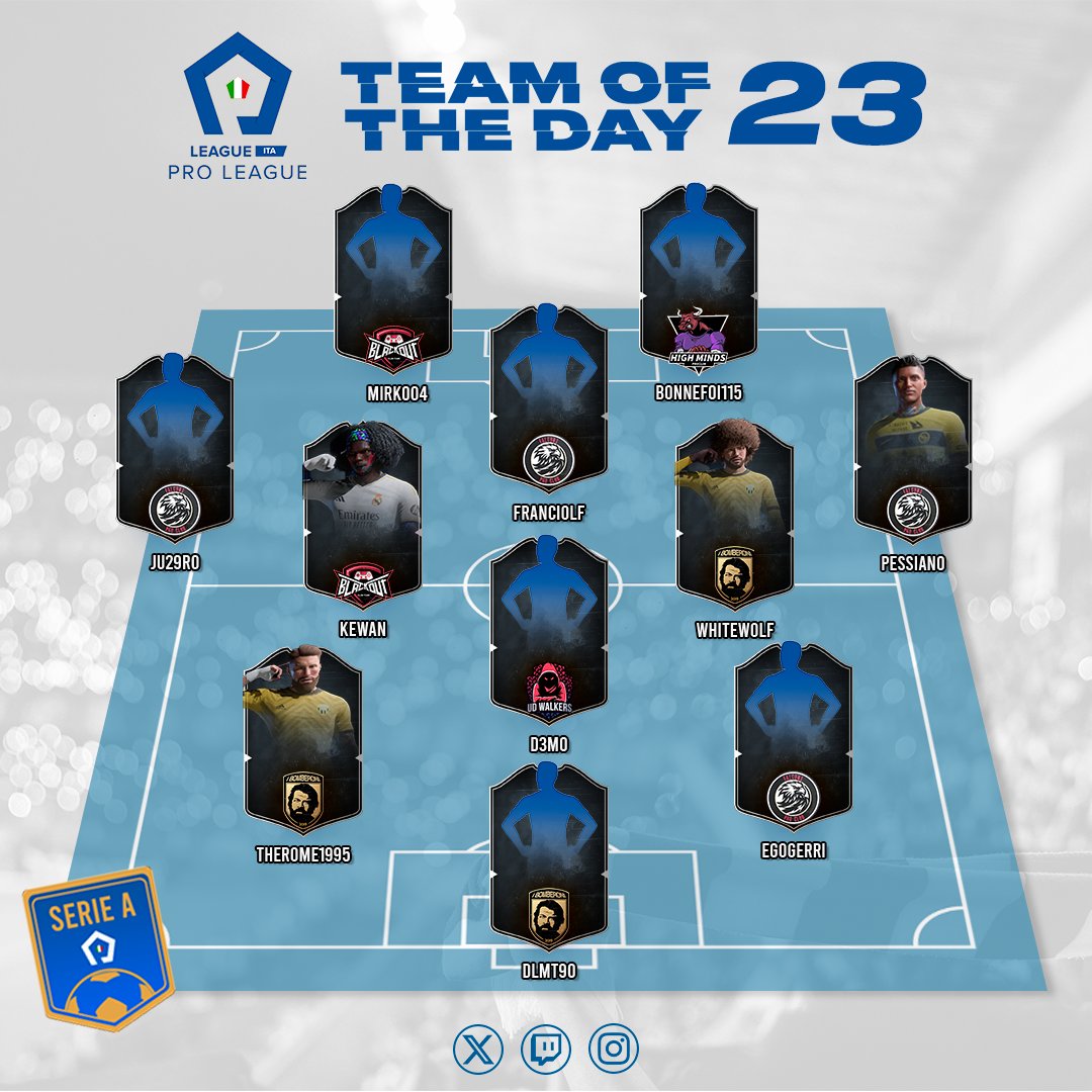 proleagueit's tweet photo. ᴛᴏᴛᴅ ʜᴇʀᴇᴇ!🔥🅰️

@pctransfermarkt https://t.co/jPKOZfaCm1