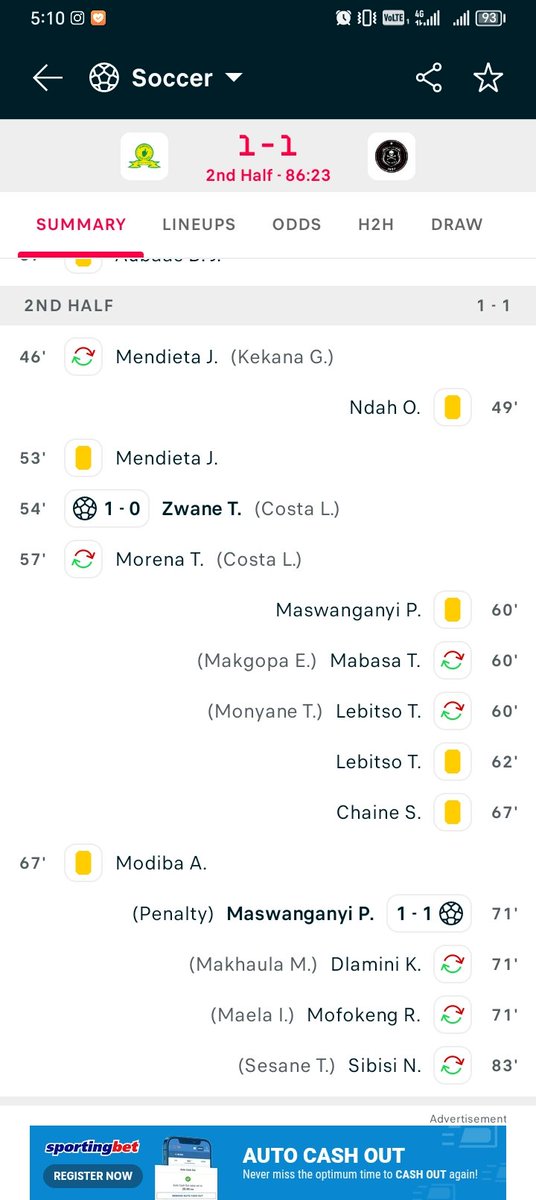 Second yellow card for Sipho Chaine #NedbankCup24