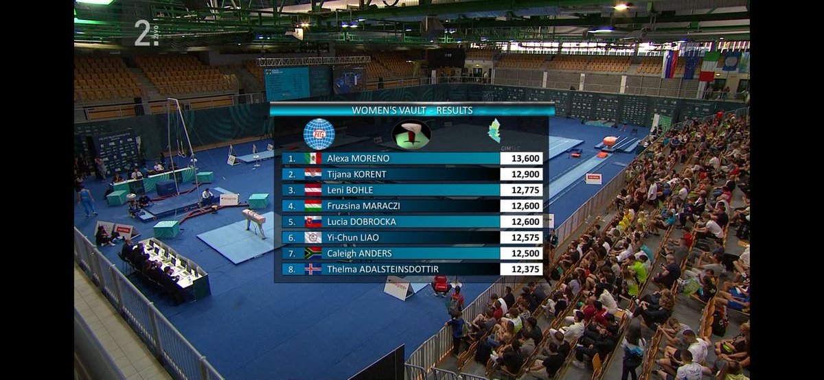 Primer lugar 🥇 🇲🇽Copa del Mundo de Eslovenia 🇸🇮  última competencia previo a Juegos Olímpicos 🔜 Paris