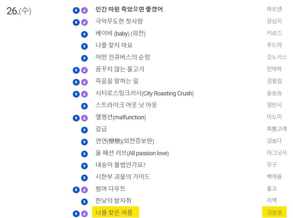 '너를 찾은 여름'의 출간 일정이 잡혔습니다. 멋진 분께서 표지도 그려주셨어요. 얼른 보여드리고 싶네요. 특히 이번 출간은 앞으로 활동의 전환점이 될 것 같습니다. 6월 26일에 다시 한 번 출간 인사 올리겠습니다. 늘 행복하시고 좋은 날 되세요. 🙇‍♂️🙇‍♀️🙇
