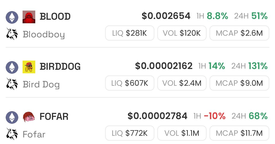 By the time the bull run peaks, you all best believe each of these hit 1b mc MINIMUM.

I have spoken with the leads from $Blood and $Fofar

These are some incredibly based and driven guys. I’m investing in THEM, through their projects, because I believe in them

Any coin I attach