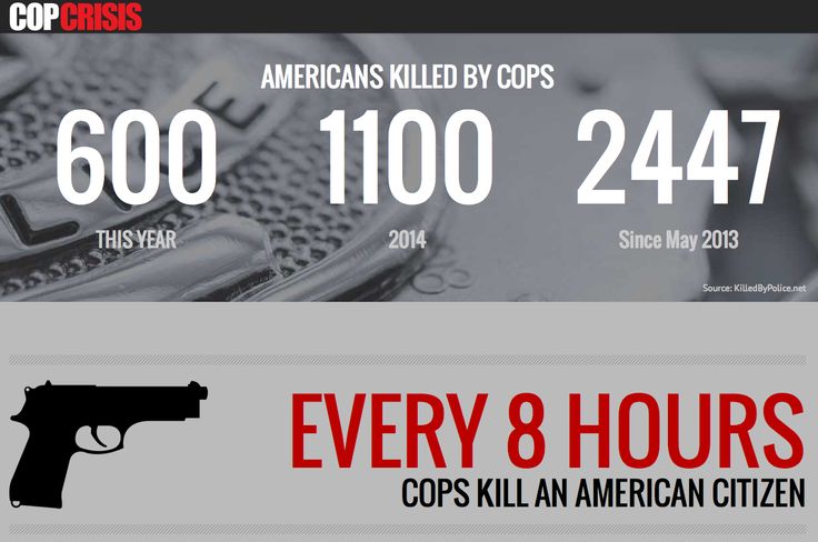 Cop Crisis tweet media