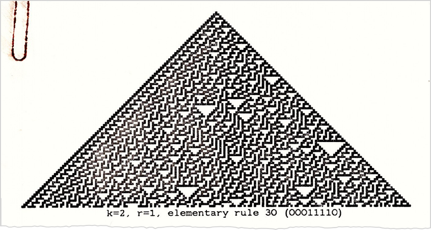 stephen_wolfram's tweet photo. Today my all-time favorite science discovery is 40 yrs old! My June 1, 1984 diary told me to "take pict." of "R30" on a 9 pm flight to London ... which is when I finally realized (2 yrs after first generating it) what a big deal rule 30 is... https://t.co/WOOogwL4Th