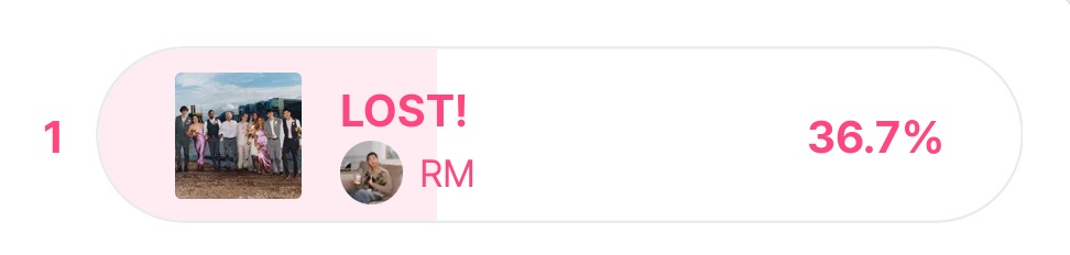 ddarmys's tweet photo. ARMYs, 'LOST!' foi indicada novamente a pré-votação do MCOUNTDOWN! Por favor, VOTEM para aumentar o Gap!

• Façam stream pois também é critério!

📅 03/06
⏰: 11:59h (🇧🇷)
🔗:https://t.co/436sQ4mlUl

VOTEM EM LOST NO MCOUNTDOWN
#VoteMnetPlusArmy https://t.co/m00LxqAxjk