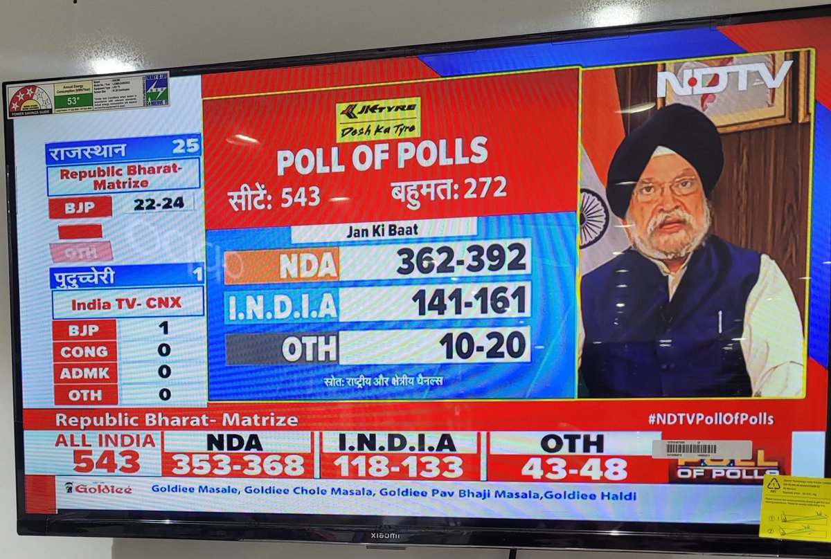 CapriDeep's tweet image. Any Comments??

राजतिलक की करो तैयारी फिर से आ रहे हैं भगवाधारी।। 

#एक्सिटपोल #ExitPoll #LSelection