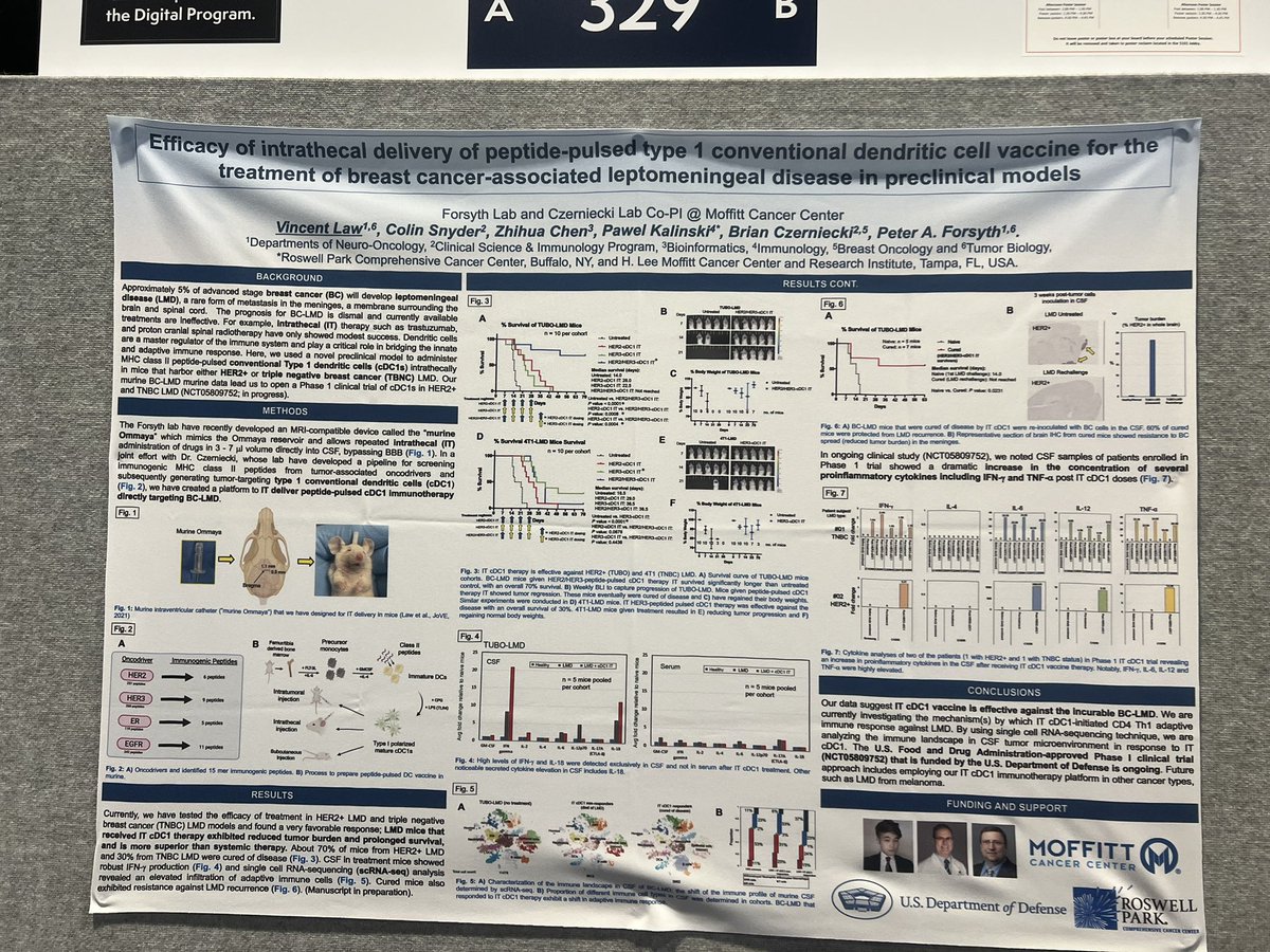 Morana Vojnic, MD, MBA (@moranaaa) on Twitter photo moving the needle forward for leptomeningeal disease TNBC <a href="/Binzento/">Vincent Law</a> IT dendritic cell vaccine for BC LMD #ASCO24 moving the needle forward for leptomeningeal disease TNBC <a href="/Binzento/">Vincent Law</a> IT dendritic cell vaccine for BC LMD #ASCO24