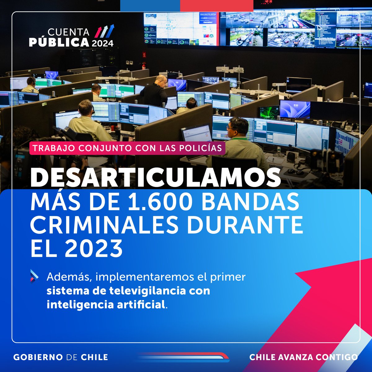 En un trabajo conjunto con <a href="/Carabdechile/">Carabineros de Chile</a> y <a href="/PDI_CHILE/">PDI Chile</a>, seguimos desarticulando bandas criminales. Además, anunciamos en la #CuentaPública2024 el primer sistema de televigilancia con inteligencia artificial.

Conoce más en cuentapublica2024.cl