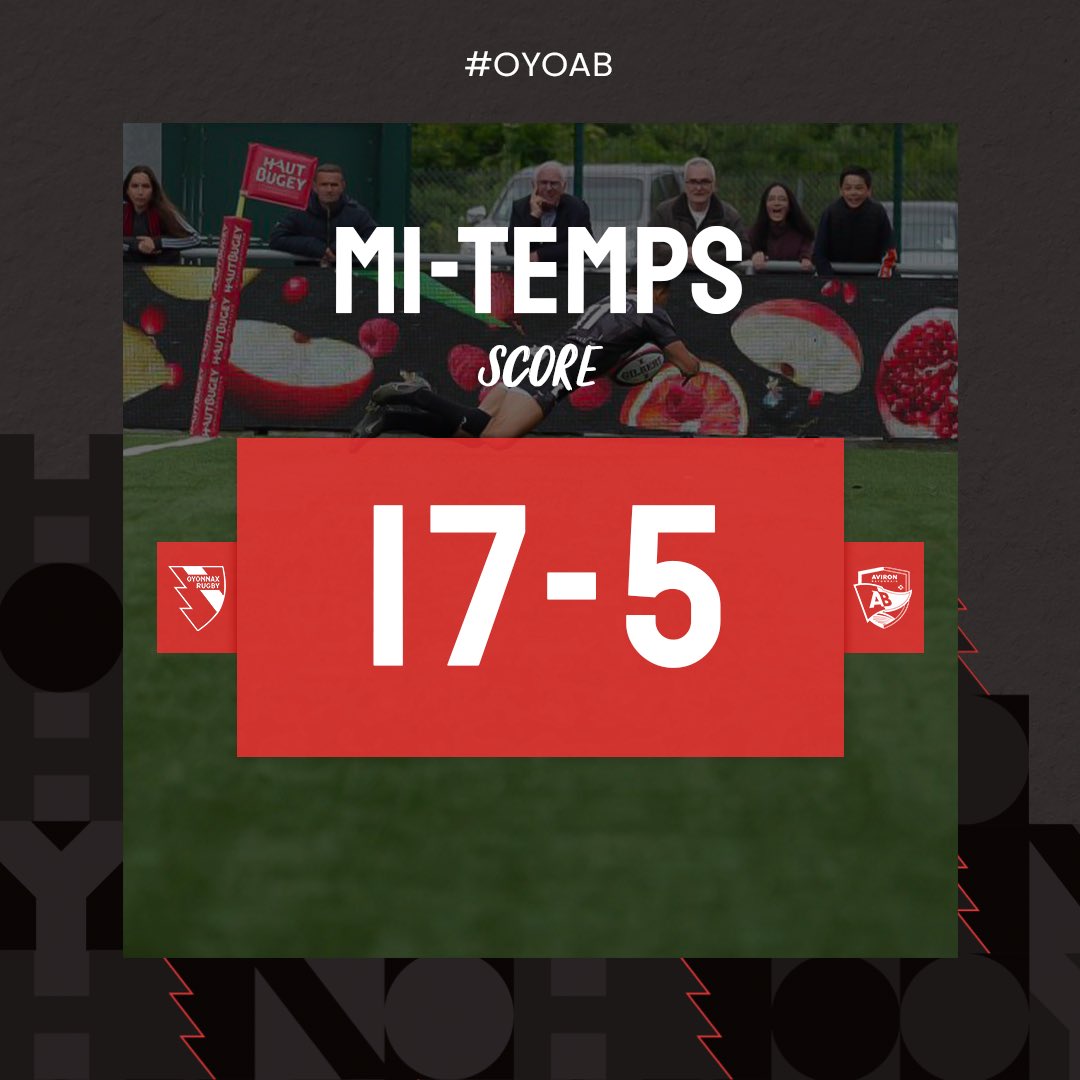 🛎️ 𝗠𝗜-𝗧𝗘𝗠𝗣𝗦 I #TOP14 #OYOAB #TOUSOYOMEN