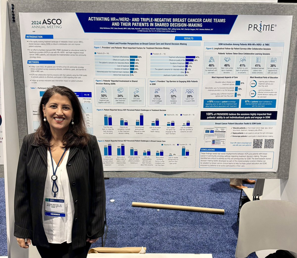 Miami Cancer Institute Research (@miamicancerinst) on Twitter photo 👏👏👏 #ASCO24 Amazing work presented by <a href="/BrainTumorDoc/">Manmeet Ahluwalia, MD, MBA, FASCO</a> <a href="/DrReshmaMahtani/">Reshma Mahtani</a> <a href="/Rrkotecha/">Rupesh Kotecha</a> <a href="/atulya_khosla/">Atulya Aman Khosla</a> <a href="/VPodder/">Vivek Podder, MBBS</a> <a href="/mainak_bardhan/">Mainak Bardhan | মৈনাক বর্ধন</a> @Ganiyani_md 👏👏👏 #ASCO24 Amazing work presented by <a href="/BrainTumorDoc/">Manmeet Ahluwalia, MD, MBA, FASCO</a> <a href="/DrReshmaMahtani/">Reshma Mahtani</a> <a href="/Rrkotecha/">Rupesh Kotecha</a> <a href="/atulya_khosla/">Atulya Aman Khosla</a> <a href="/VPodder/">Vivek Podder, MBBS</a> <a href="/mainak_bardhan/">Mainak Bardhan | মৈনাক বর্ধন</a> @Ganiyani_md
