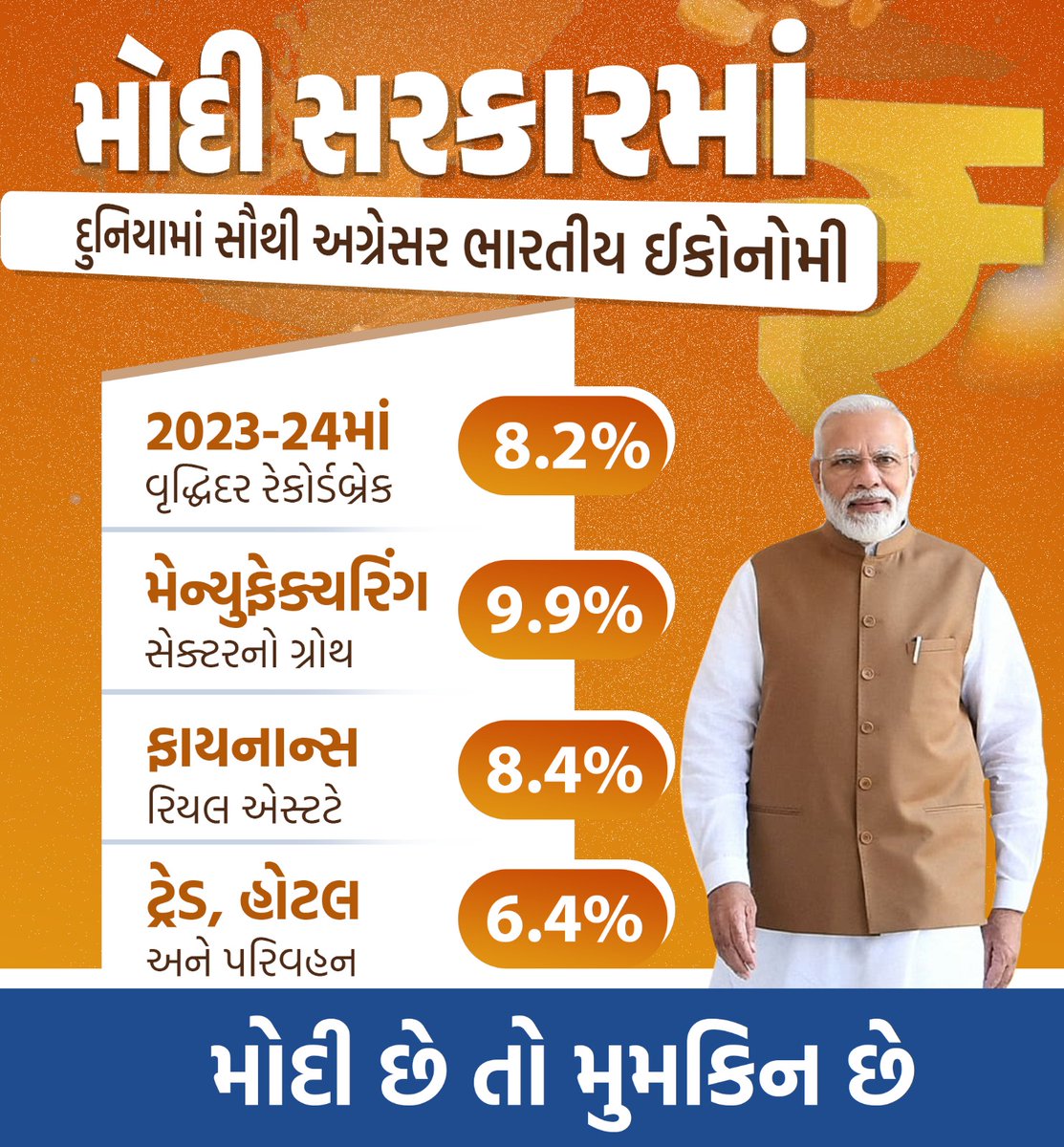 bhupendra_sir_'s tweet photo. મોદી સરકારમાં દુનિયામાં સૌથી અગ્રેસર ભારતીય ઈકોનોમી
#modi #bjp #ModiHaiTohMumkinHai #Econome #growth #india #ModiGovt #recordbreak https://t.co/ySHLNleJmf