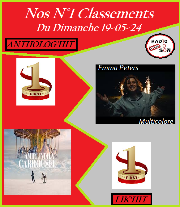 Radio100purson's tweet photo. Amir et Emma Peters seront ils toujours N°1 de nos classements LIK'HIT ET ANTHOLOG'HIT ?
Vous le saurez DIMANCHE en ecoutant VOS CLASSEMENTS entre 13H et 16H30
sur : https://t.co/lwGVjrcadj
#classement #amir #emmapeters #artiste #pierregarnier #julienlieb #100purson #slimane https://t.co/jbz4GJMMgw