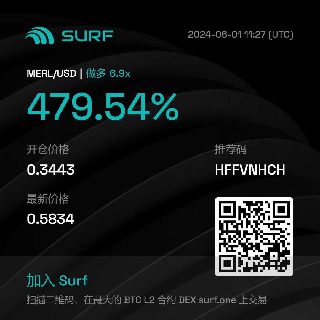 jinlaini666's tweet image. 前段时间到处fud梅林
这会儿到处都喊梅林牛逼
带单老师也开始喊merl了
在晒meil的单子...
真是...不过也是感谢前段时间的fud..😌
我有一个0.34开在surff上开的低倍单子  准备拿到10u  
到10u我来晒单
#merl  #SurfProtocol