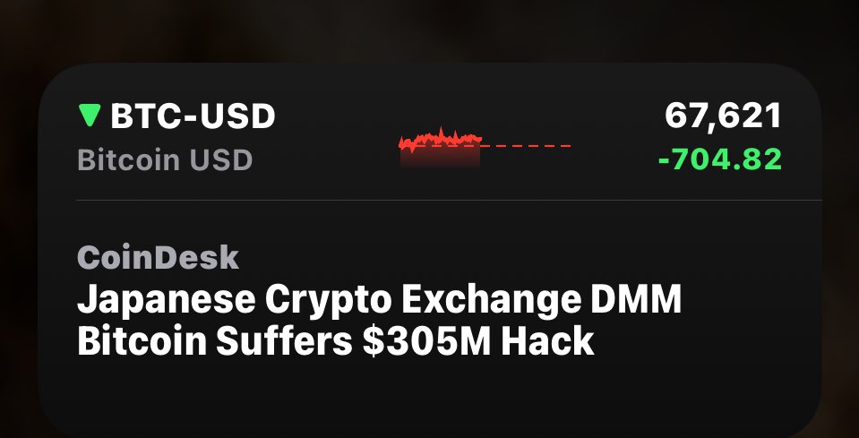“High volatility” they say…