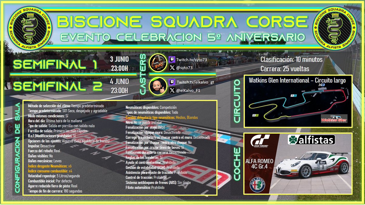 BiscioneSquadra's tweet photo. 📣 🕛FINALIZADA LA PREQ🕛!!! 📣 A continuación los resultados definitivos!!!📝 RECORDAD! Las posiciones IMPARES pasan a la SEMI-1 del lunes, y las posiciones PARES a la SEMI-2 del martes!! Atentos los reservas por si hubiera bajas!! Volamos a #Watkins!😎 #GT7 @syto73 @elKalvo_F1 https://t.co/tfDb6B37Yd