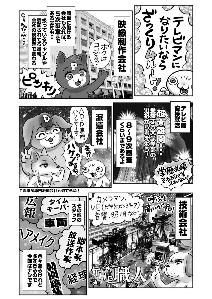 テレビのお仕事する人🎥ってどうやったらなれるの❓3/3
プロデューサーとディレクターって出世魚な関係なの❓🤔チーフADって何❓☺️高学歴じゃないとダメ❓🧑‍🎓
いろんな会社からいろんな職種の人たちが大勢集まって、ひとつの目標に向かってがんばっているのだ‼️ 