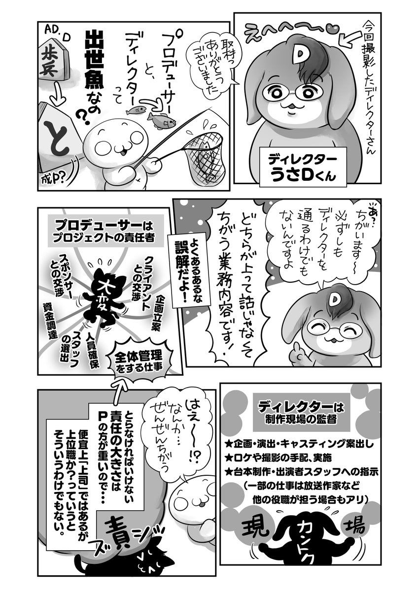 テレビのお仕事する人🎥ってどうやったらなれるの❓3/3
プロデューサーとディレクターって出世魚な関係なの❓🤔チーフADって何❓☺️高学歴じゃないとダメ❓🧑‍🎓
いろんな会社からいろんな職種の人たちが大勢集まって、ひとつの目標に向かってがんばっているのだ‼️ 
