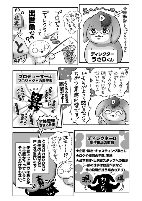 テレビのお仕事する人🎥ってどうやったらなれるの❓3/3
プロデューサーとディレクターって出世魚な関係なの❓🤔チーフADって何❓☺️高学歴じゃないとダメ❓🧑‍🎓
いろんな会社からいろんな職種の人たちが大勢集まって、ひとつの目標に向かってがんばっているのだ‼️ 