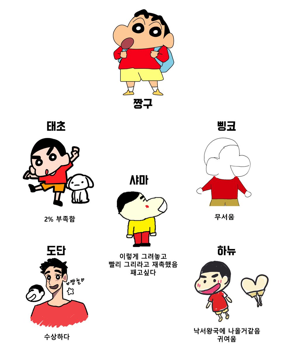 안보고그리기
2. 짱구