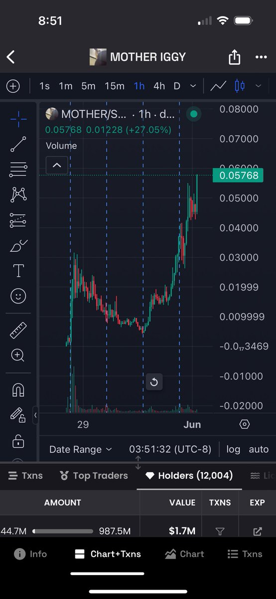 $MOTHER won’t disappoint you.