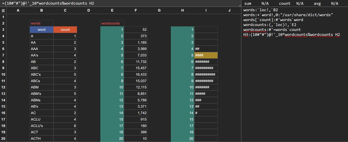 Excited to release a new version of Mesh Spreadsheet!

github.com/chrispsn/mesh-…