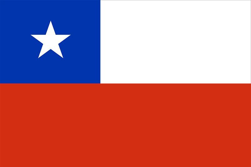 theepicmap's tweet photo. What comes in mind when you think of Chile 🇨🇱??? https://t.co/haSY5OMi0W