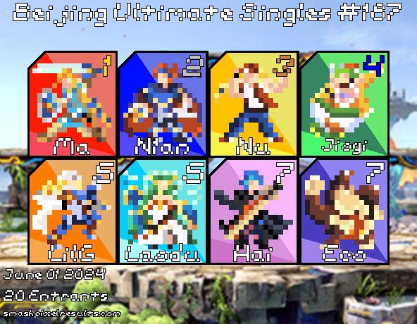 Beijing Smash Bros. tweet media