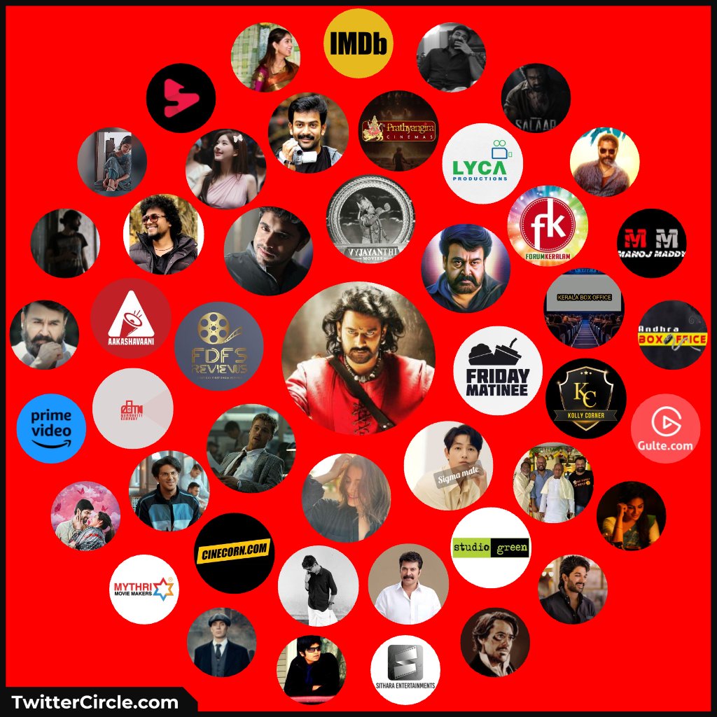 Prasant67310117's tweet photo. My May 𝕏 വട്ടo♥️🫶
#xcircle https://t.co/JdGn4uHHo8