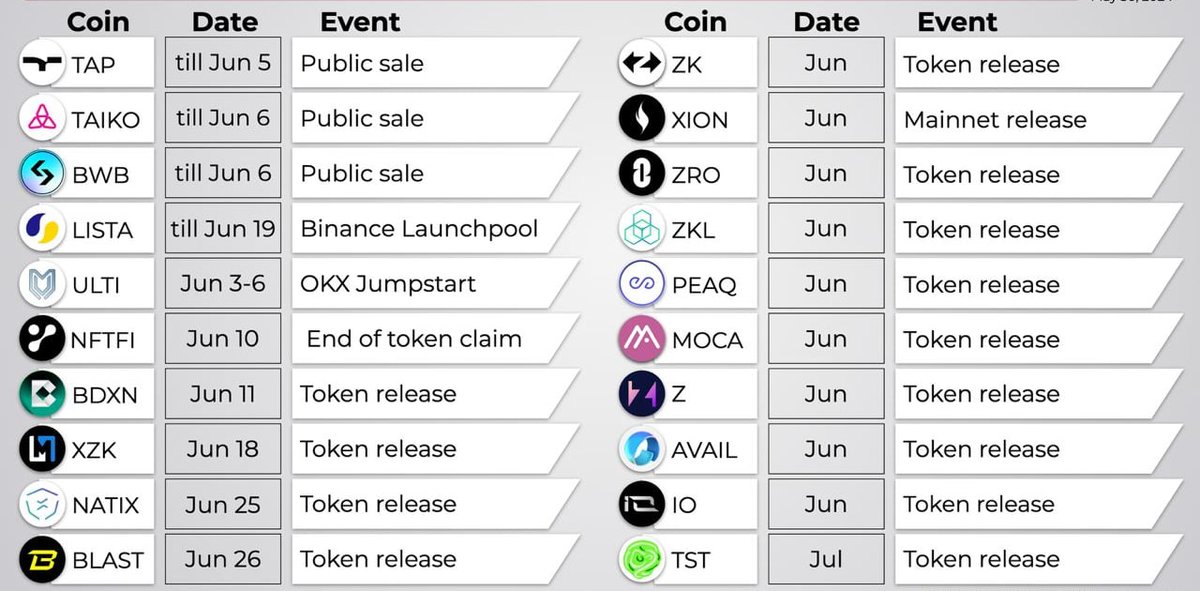 Wyms.Sol tweet media