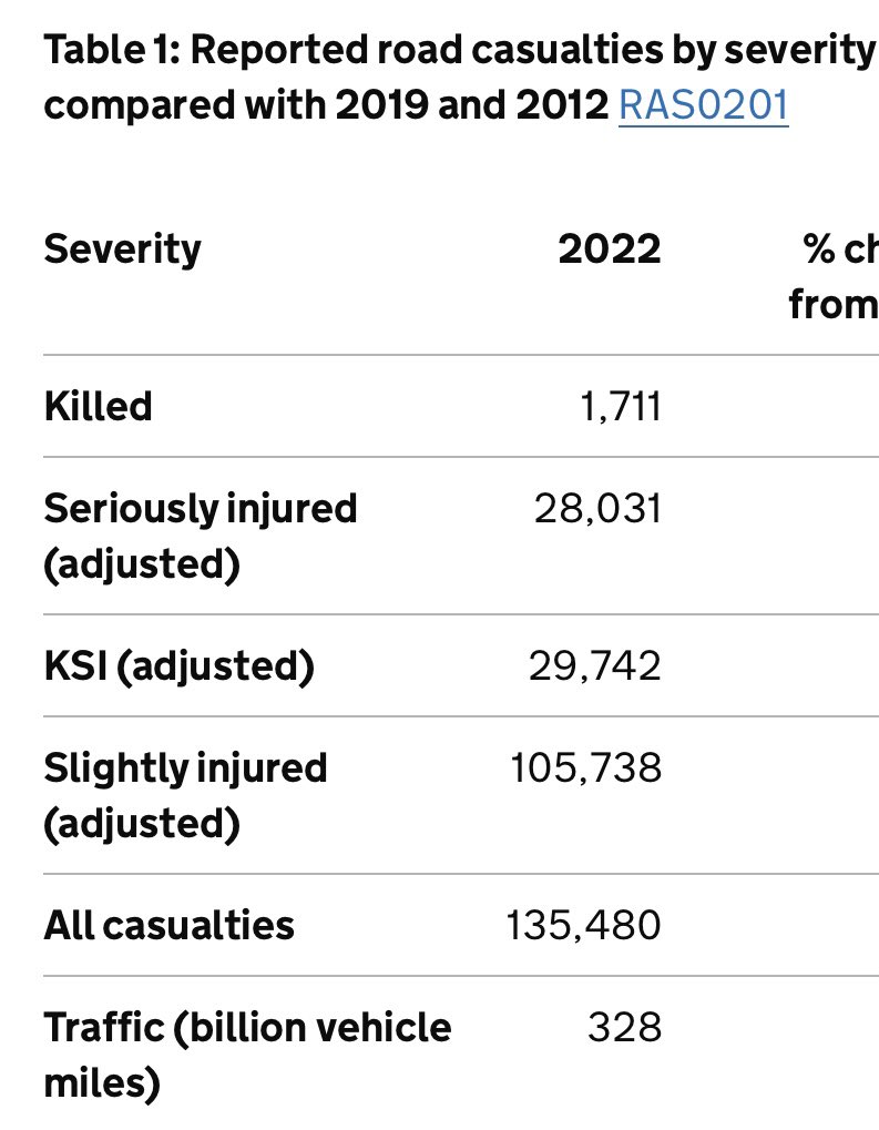 dr ian greenwood tweet media
