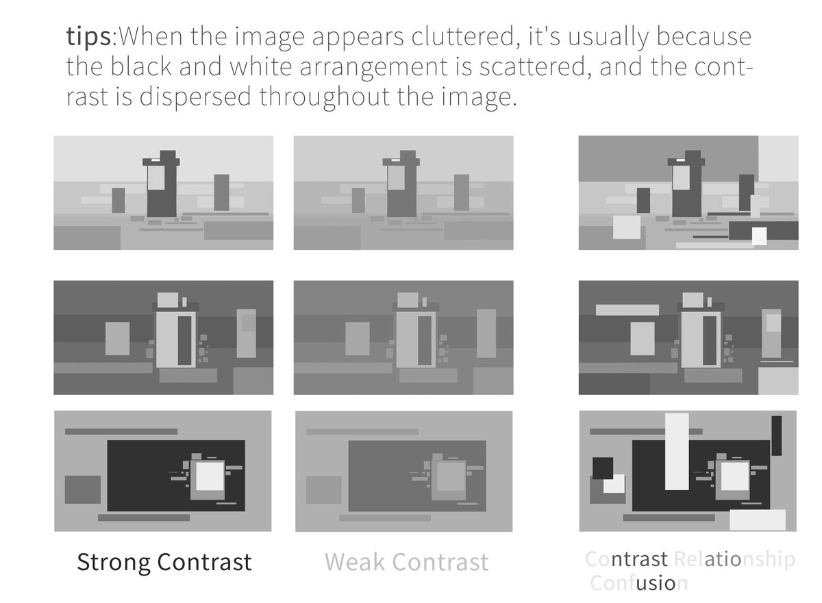 961020401Z's tweet photo. How to Create in a Controlled Manner——part 2. Black and White https://t.co/7huYPY3pLx