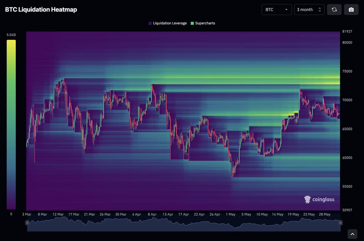 misterrcrypto tweet picture