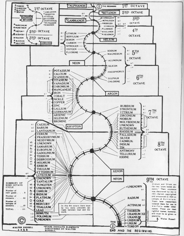 Dr Dan Jones tweet media