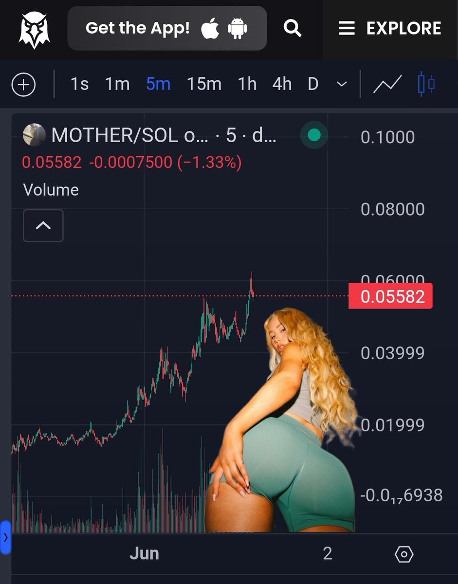 DanSSrSol's tweet photo. $MOTHER
@IGGYAZALEA
https://t.co/n08nrBe35k https://t.co/nSAjvkhNBN