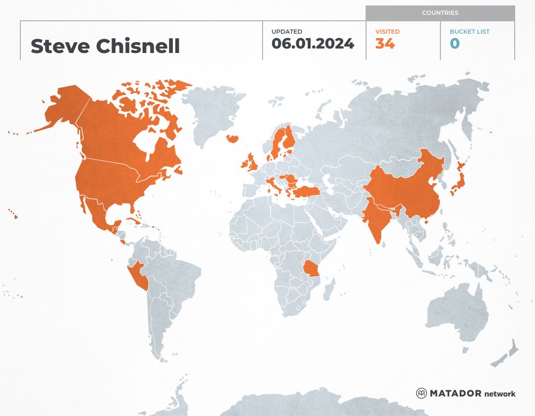Steve Chisnell tweet media